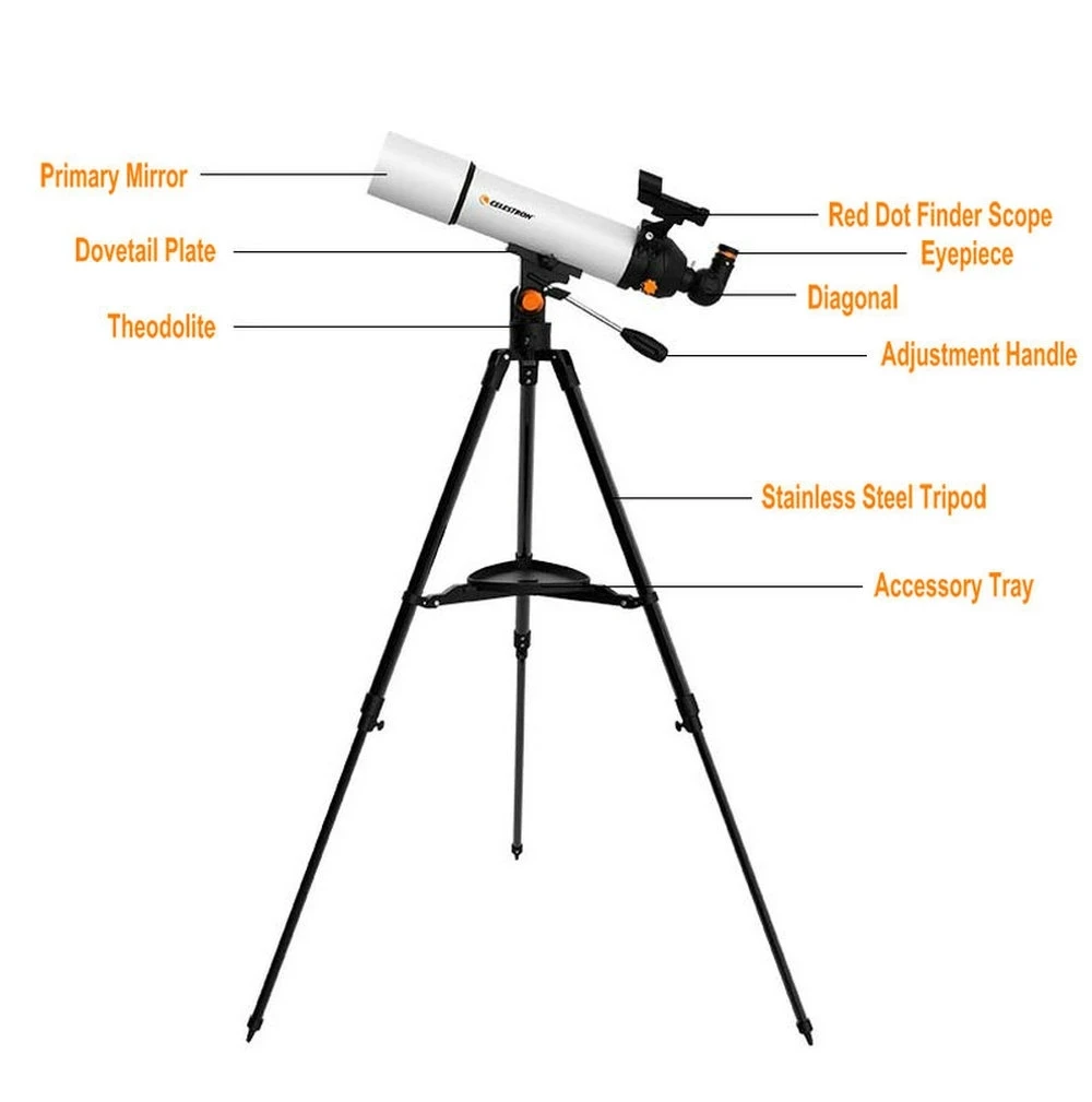 Celestron 80mm Aperture Portable 500mm 80EQ Refracting Astronomical Telescopes For Adults Beginners Astronomy Kids Gift - купить по