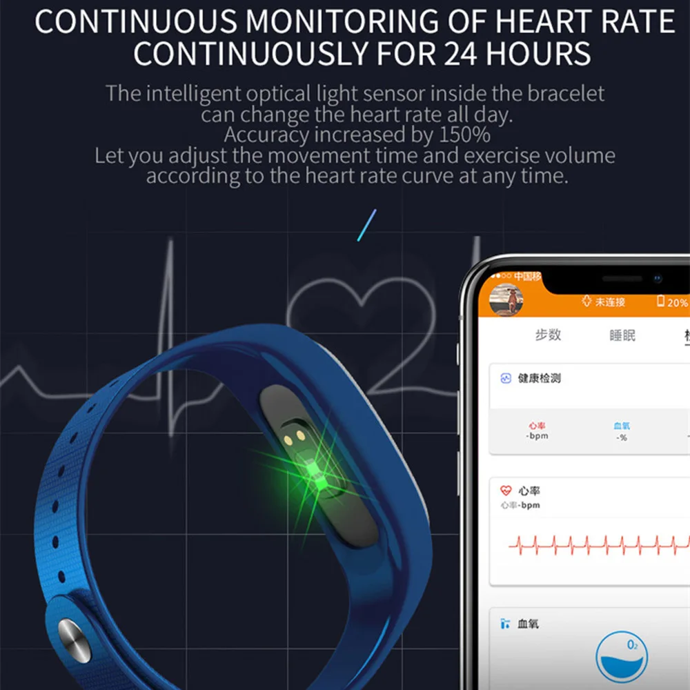 10 шт./лот M5 водонепроницаемый браслет Смарт-браслет Bluetooth смарт-часы кровяное