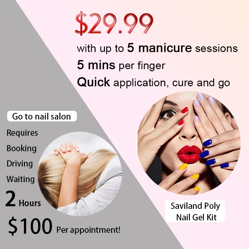 SAVILAND акриловые полигель наборы для гелевых ногтей гель наращивания набор