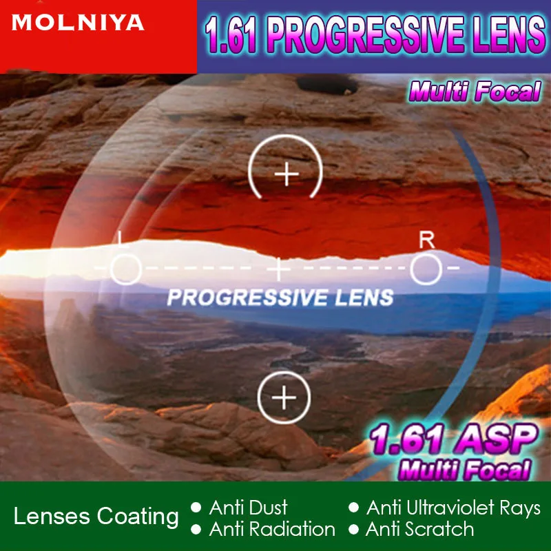 1 61 Стандартный прогрессивный рецепт очки на заказ оптические линзы 2 шт с УФ