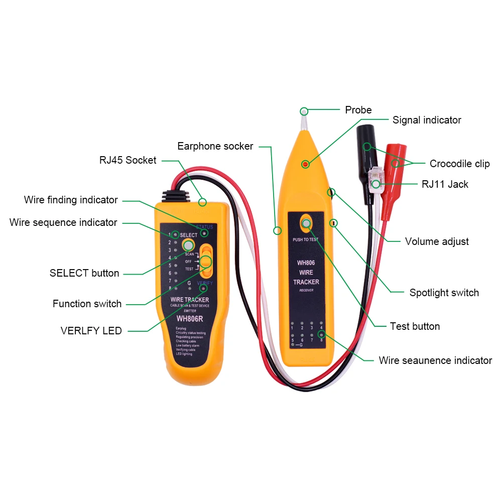 Тестер MJTEK WH806R для телефонных проводов прибор проверки сетевого кабеля Cat5 Cat5E Cat6