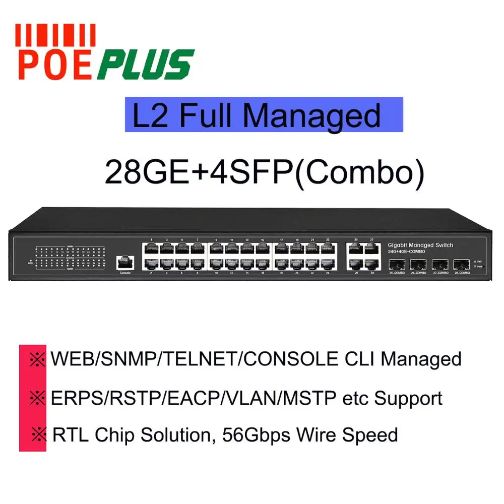 Полный Управляемый гигабитный сетевой коммутатор L2 28 портов с 4SFP