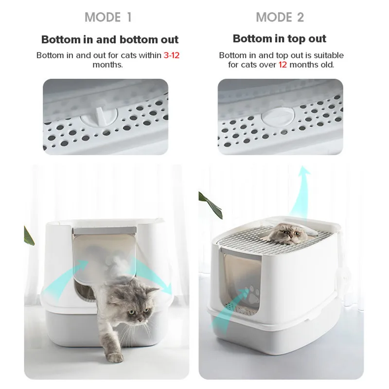 Лоток для кошачьего туалета полностью закрытый дезодорант-разбрызгиватель