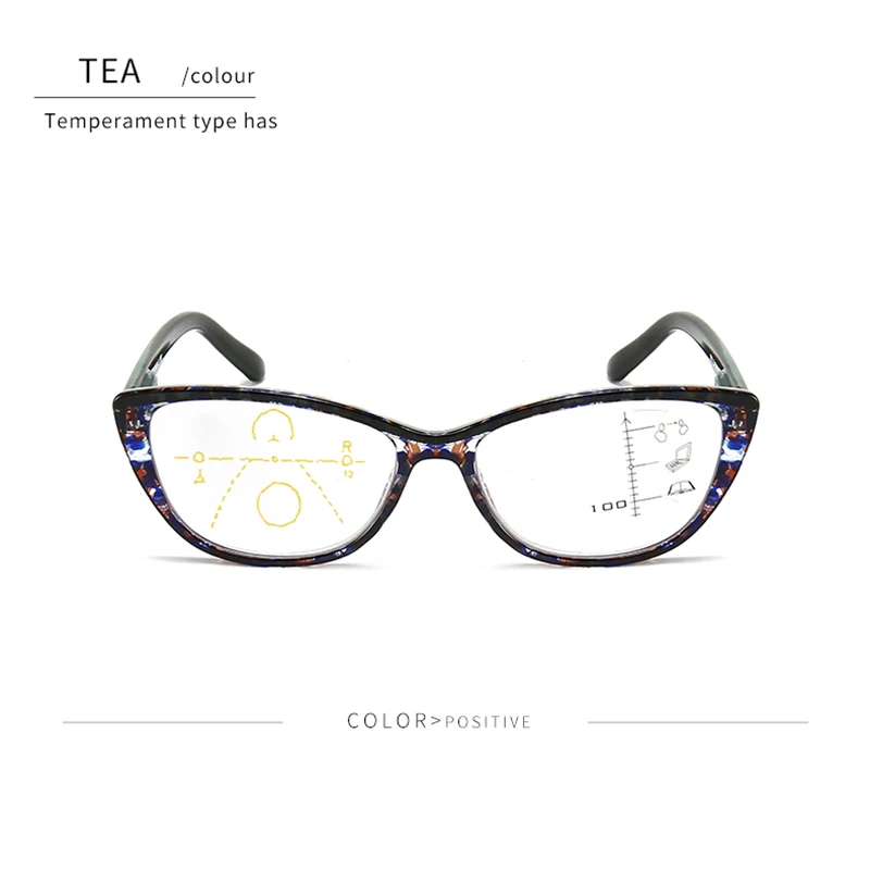 Simvey женские очки для чтения с защитой от синего света модные дизайнерские