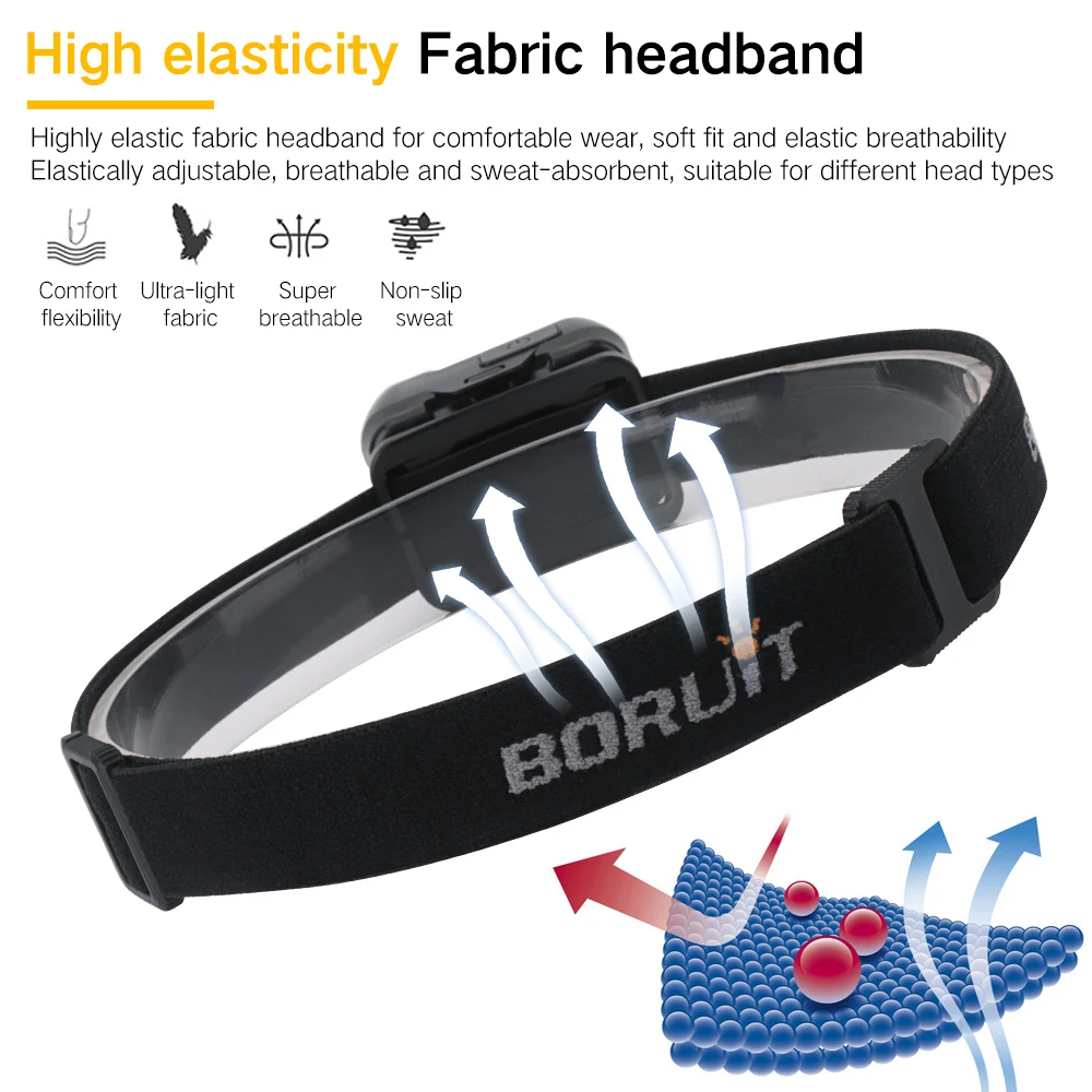 BORUiT B36 XP-G2+ 2*3030 красный светильник светодиодный налобный мини-фонарь 5-Режим масштабирования головной светильник AAA Батарея Головной фонарь для охоты, кемпинга светильник Инж