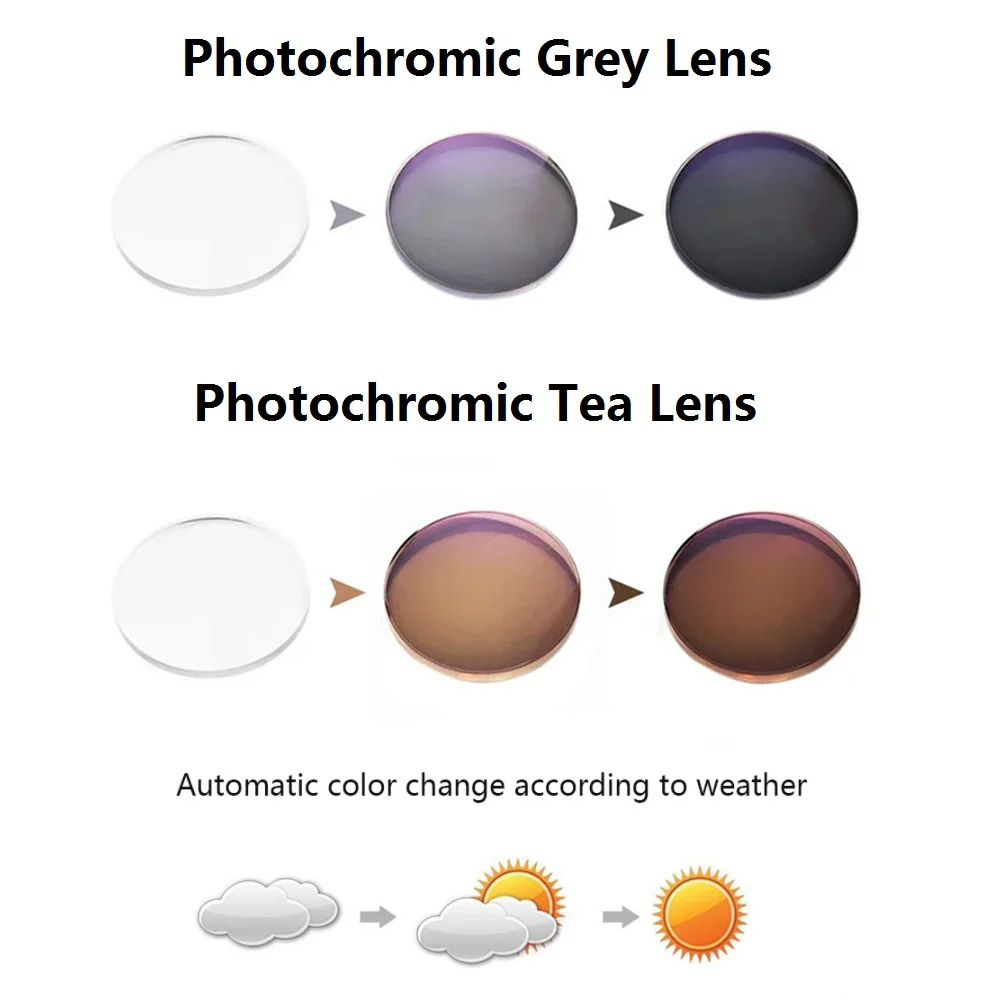 Photochromic Lenses 1.56 1.61 1.67 Optical Prescription Lens Change Color Anti-UV Men Driving Glasses MR-8 Super Tough Hardness