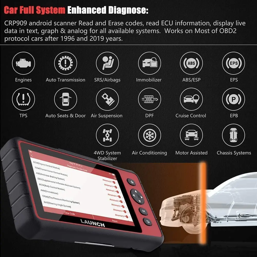 LAUNCH CRP909 OBD2 сканер все системы SRS подушки безопасности SAS TPMS сброс масла IMMO ABS AFS