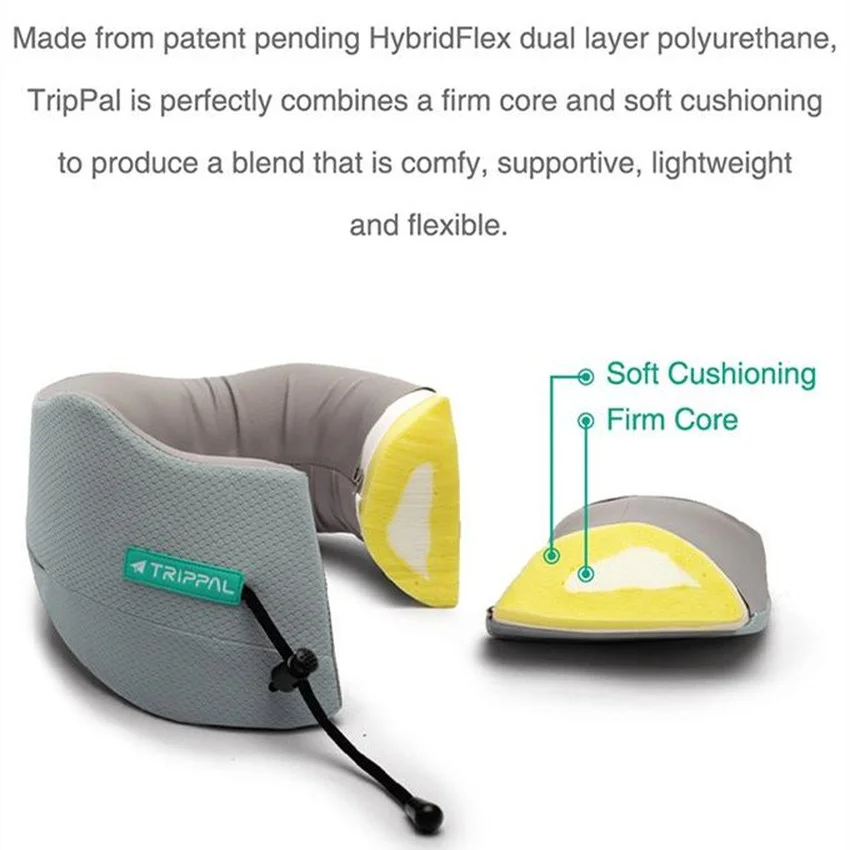 

U-shaped pillow Cervical Pillow Rounded Neck Support Memory Foam Pillow Body Comfy Sleep for Airplane Car Office Home