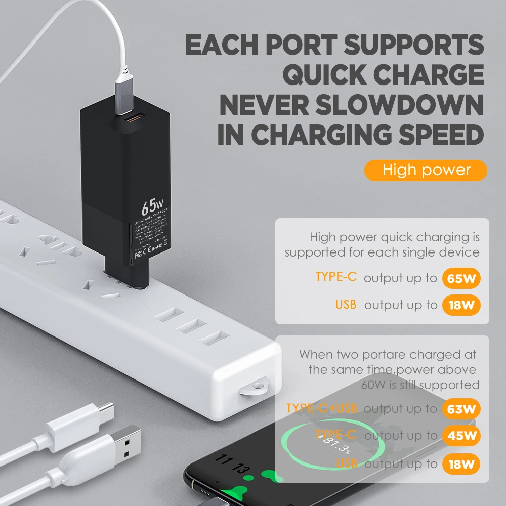 miracare 2 порта 65 вт ган usb c pd настенное з