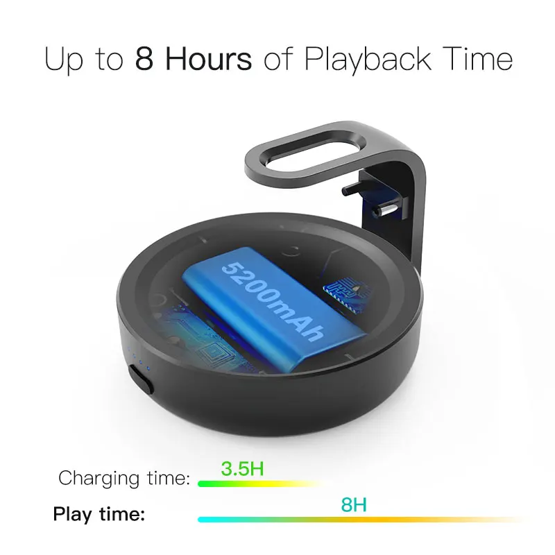 Оригинальное портативное аккумуляторное основание GGMM для Amazon Echo Dot 3-го поколения