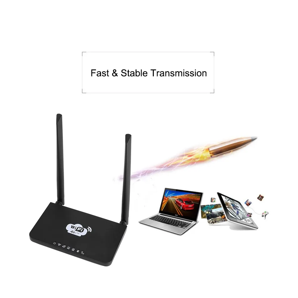 4G беспроводной Wi Fi роутер LTE 300 Мбит/с Мобильная точка доступа со слотом для SIM