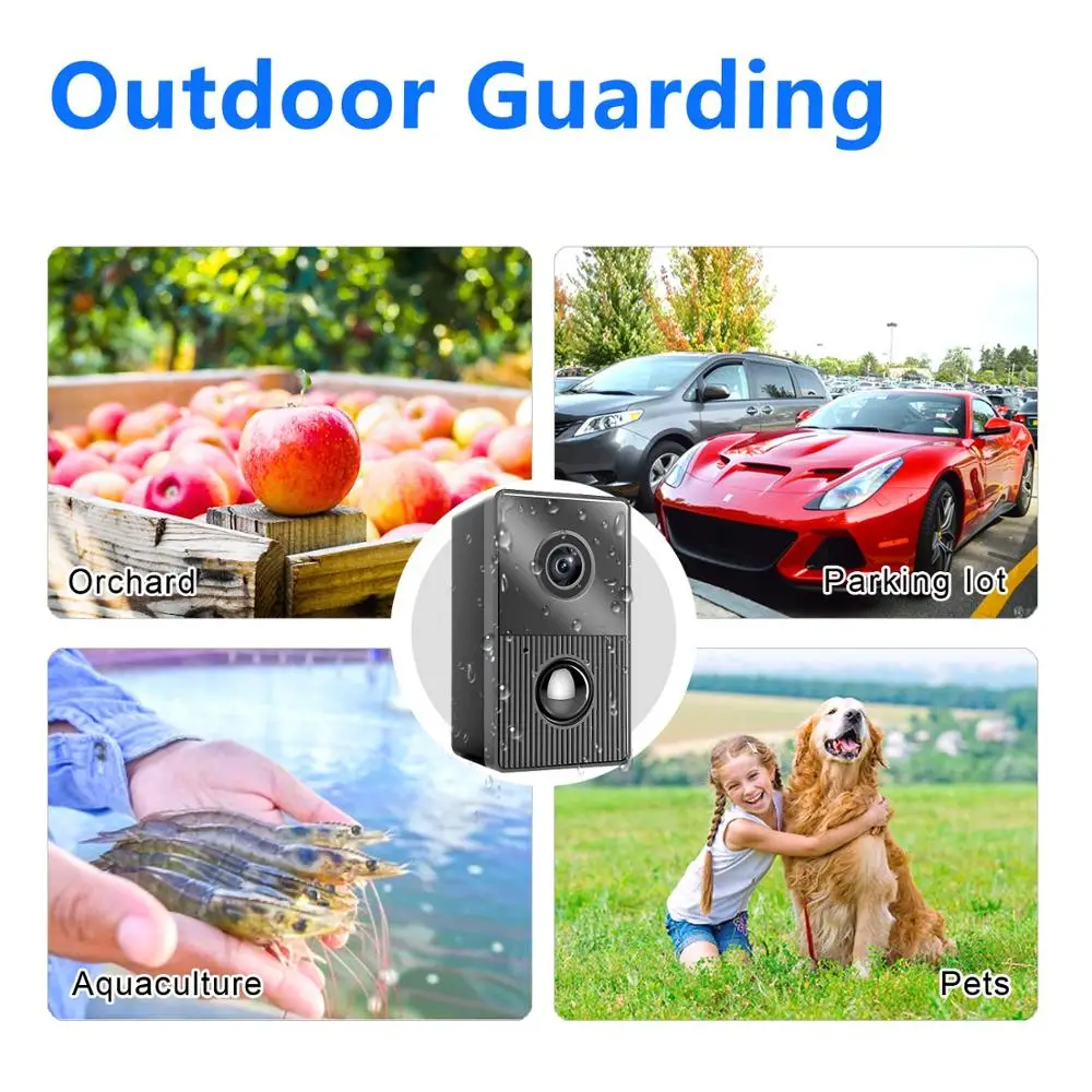 Водонепроницаемая камера IP65 видеорегистратор аккумуляторная батарея с ночным