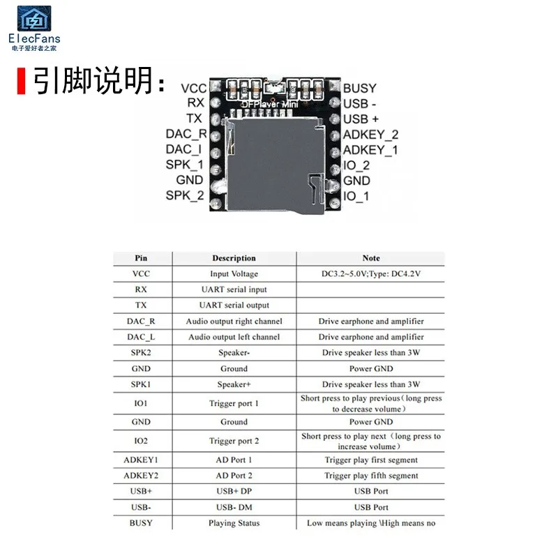 Модуль MP3 плеера TF карта U-диск мини mp3-плеер аудио-голосовой модуль плата DF Play Elecfans