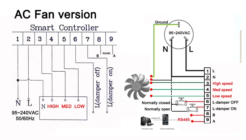 

Датчик CO2 HESSWAY для контроля качества воздуха