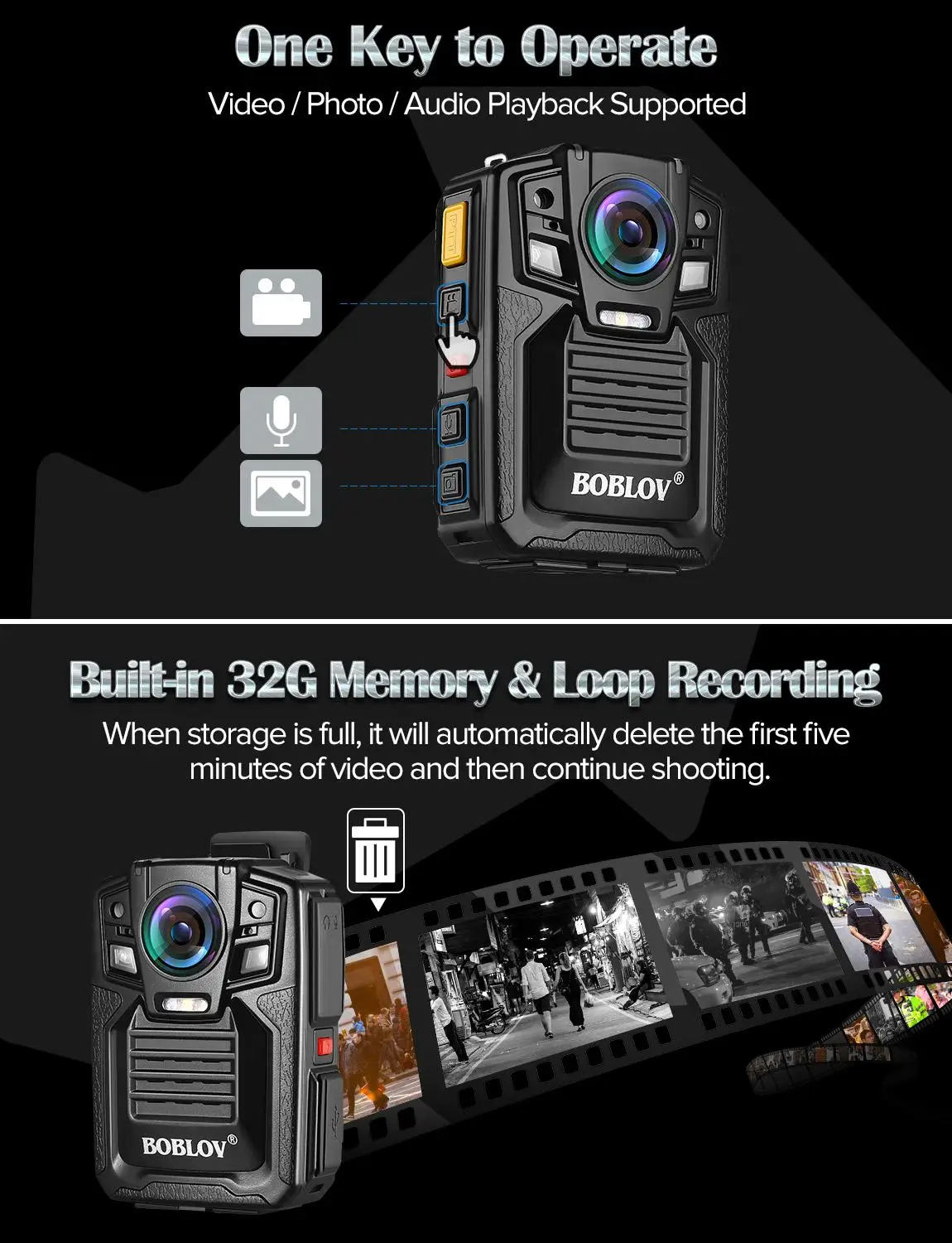 BOBLOV HD66-02 HD 1296P мини-видеокамера безопасности полиции тела Камера Ночное видение