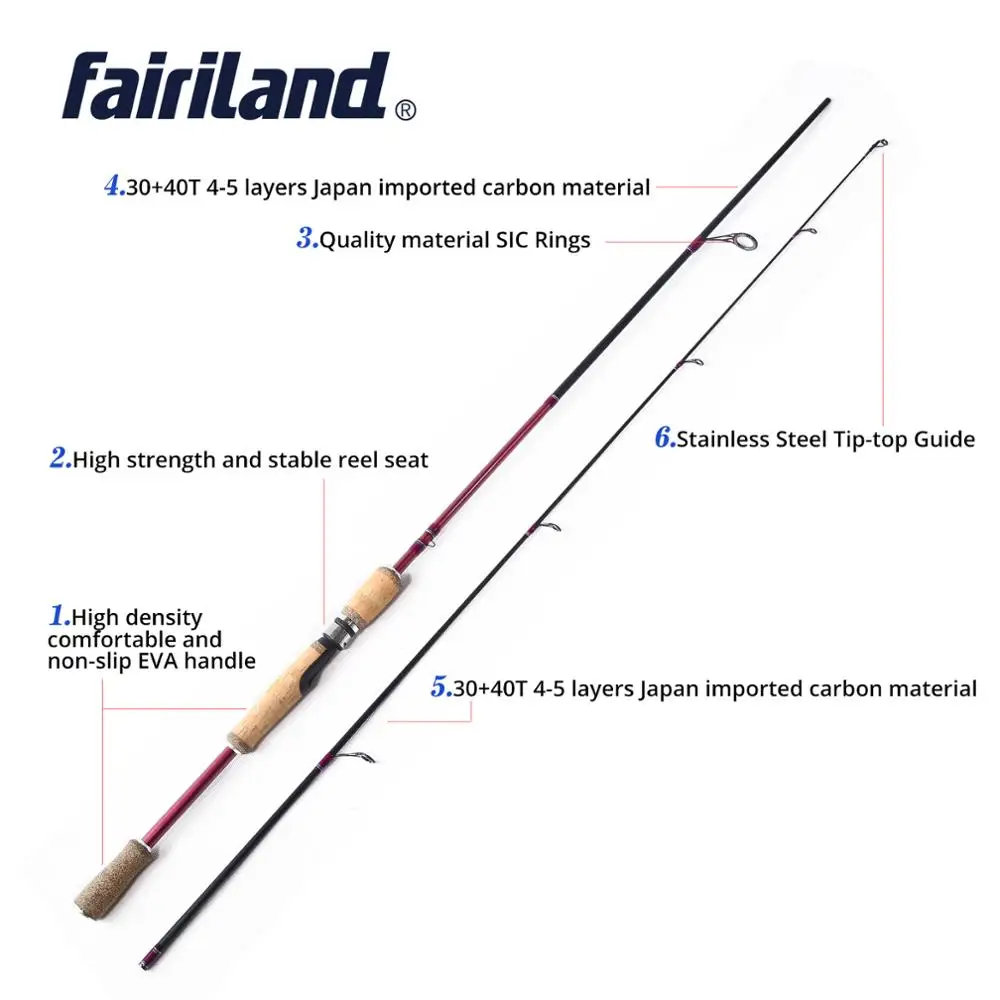 Спиннинговая Удочка Fairiland M/MH 1 83/1 98 м удочка для ловли пресной воды глубоководная