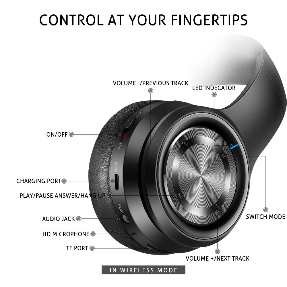 Fanshu Bluetooth наушники складной Беспроводной спортивные стерео Бас Hi-Fi Накладные