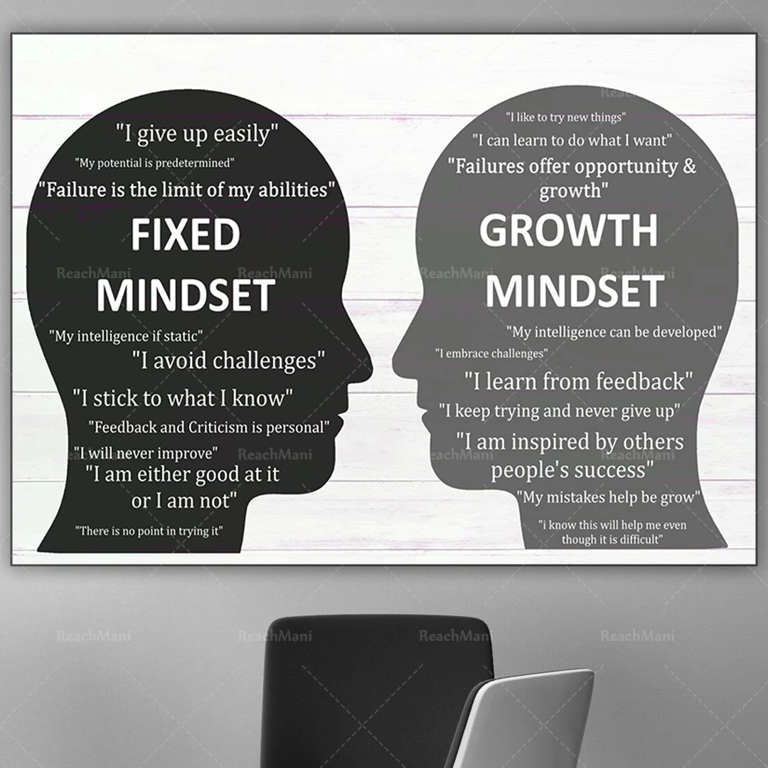 

Growth mentality and static mentality posters, back to school, psychologist teacher decoration, teacher classroom decoration pos