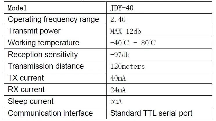 JDY-62 мини Антенна BLE Bluetooth стерео аудио двойной двухканальный Высокий Низкий уровень плата модуль для Arduino для IOS автоматический сон
