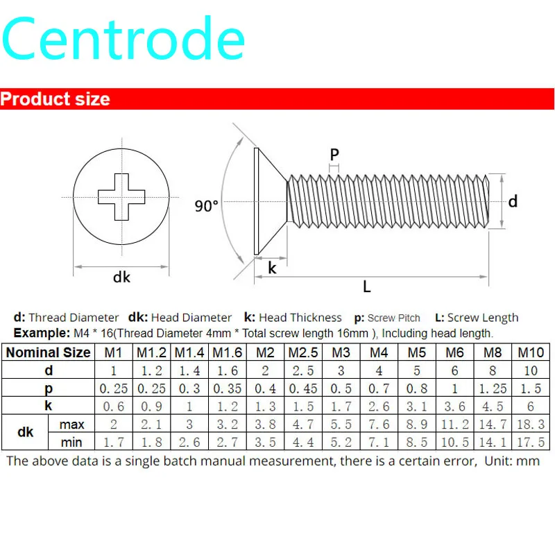 Набор латунных винтовых гаек с потайной головкой и упругой шайбой 4 в 1 набор