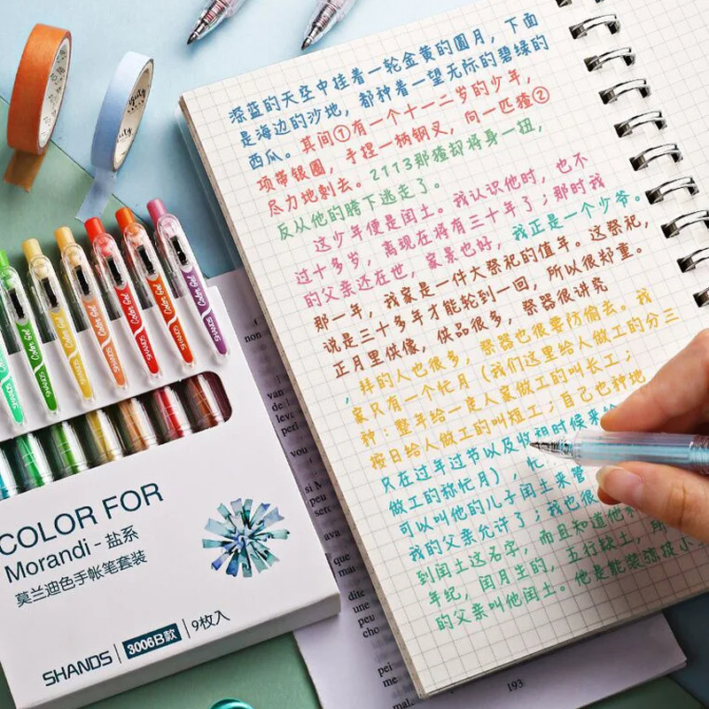 Ручные гелевые ручки Morandi Retro Simplicity 0 5 мм Notes Ручка канцелярия для учеников офисные