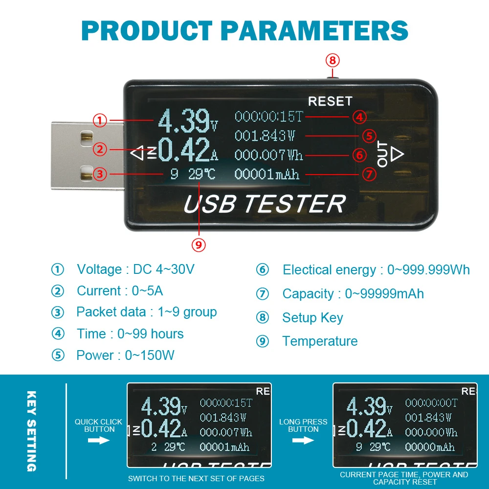 USB тестер емкости для зарядного устройства 5 в 9 12 В 24 30 с ЖК дисплеем|Измерители