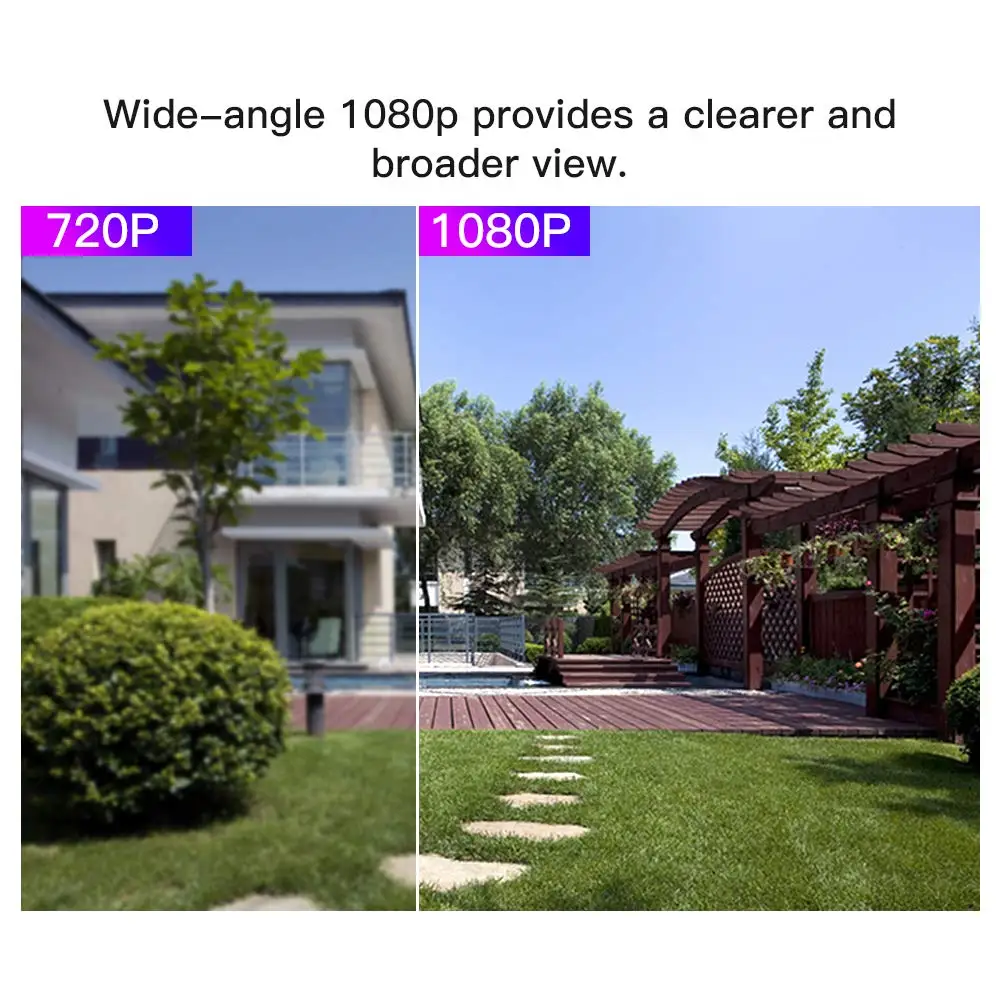 Камера видеонаблюдения с аккумулятором Wi Fi 1080P обнаружение движения ночное