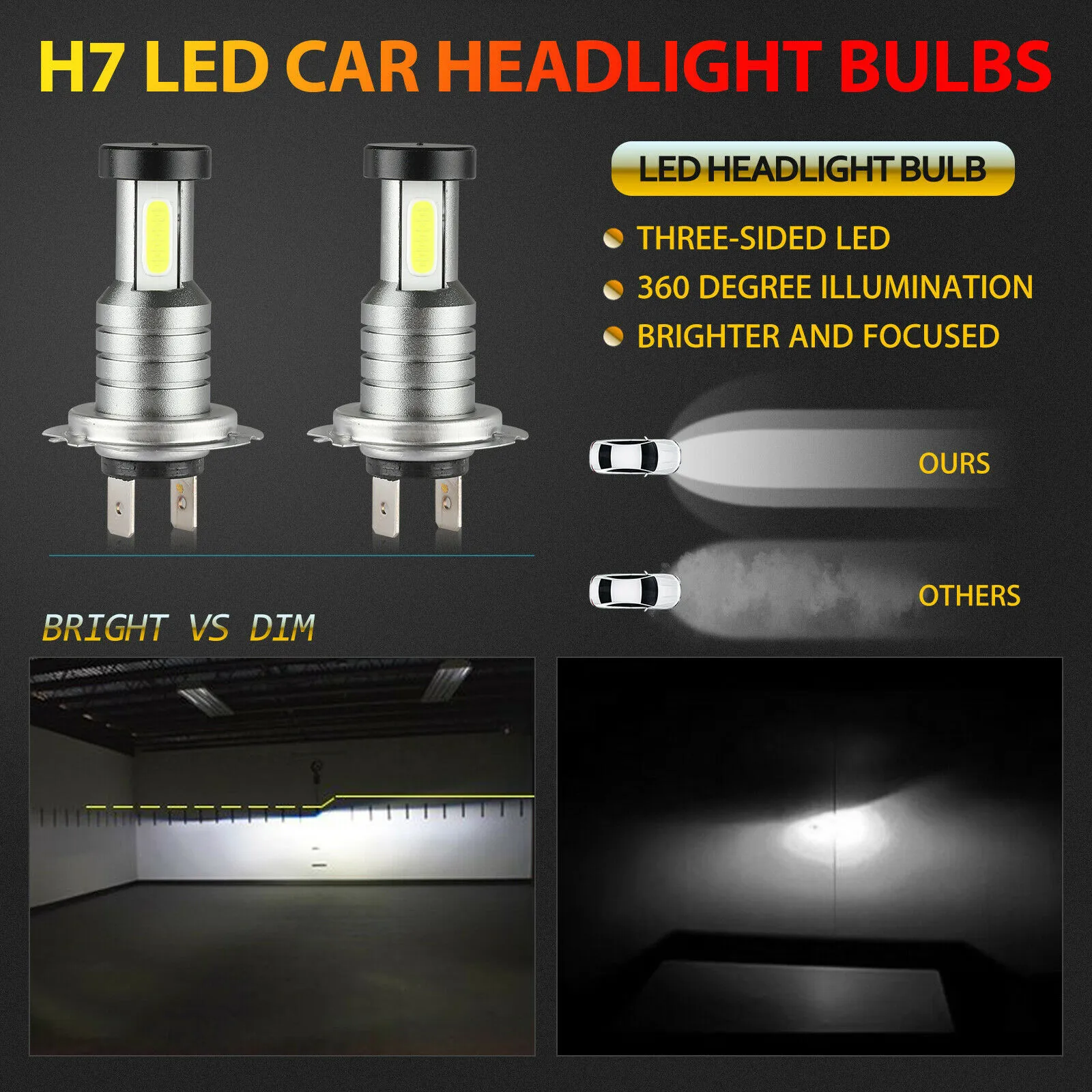 

Super Bright Headlight Bulb White 3-side 360 Degree 6000K DC9V-32V Fog