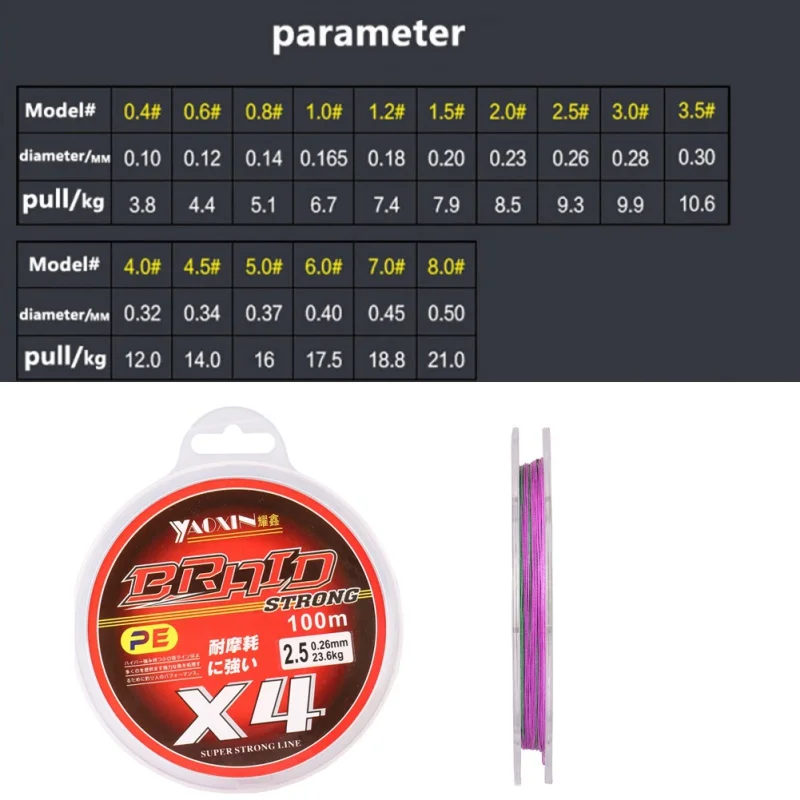 

100M 4 Strands Braided Fishing Line PE Multilament Braid Lines Wire Smoother Floating Line Colored Braid