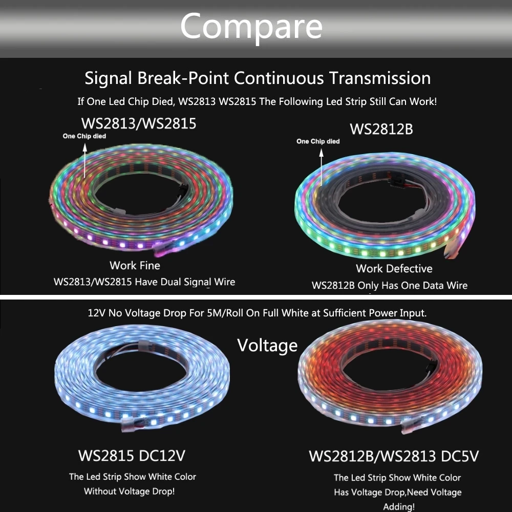 Светодиодная RGB лента WS2812B WS2811 WS2813 WS2815 индивидуально Адресуемая 30/60/144