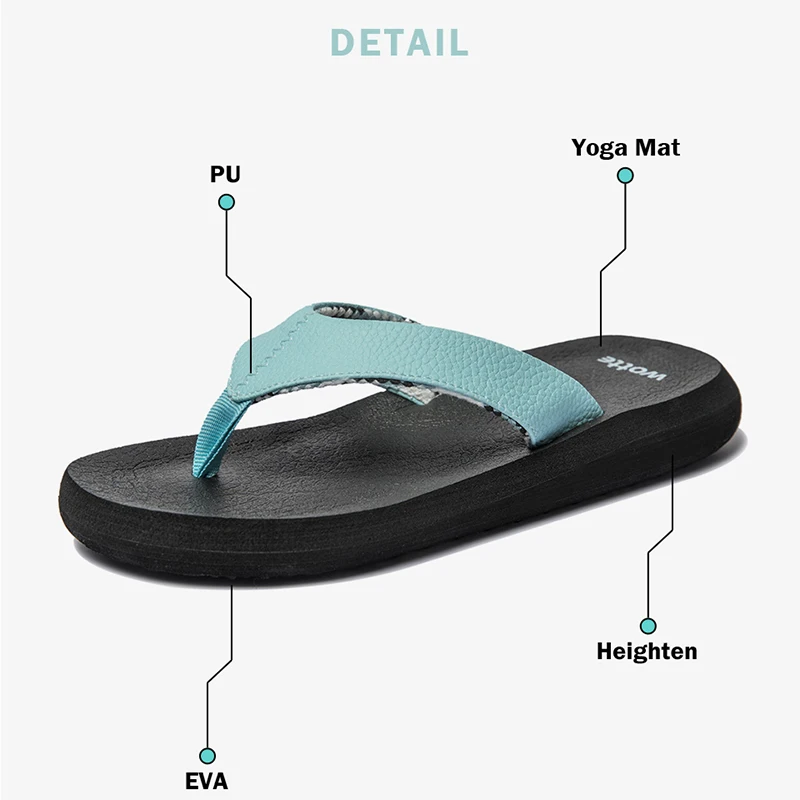 обувь женская Женская на нескользящей подошве Вьетнамки Женские летние тапочки