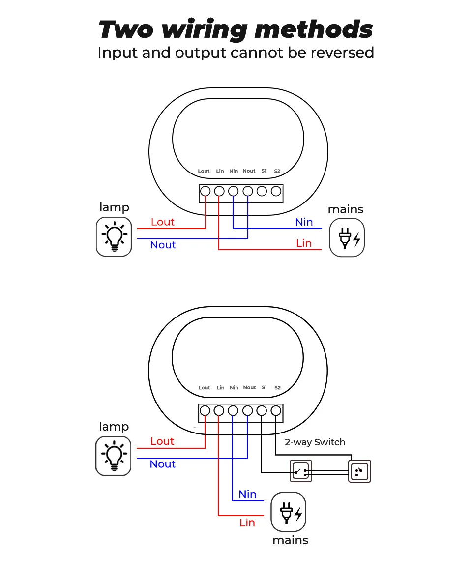 

Tuya ZigBee 3.0 6pcs 16A Mini Smart Wifi DIY Switch Supports 2 Way Control, Smart Home Automation Module,Works with Alexa Google
