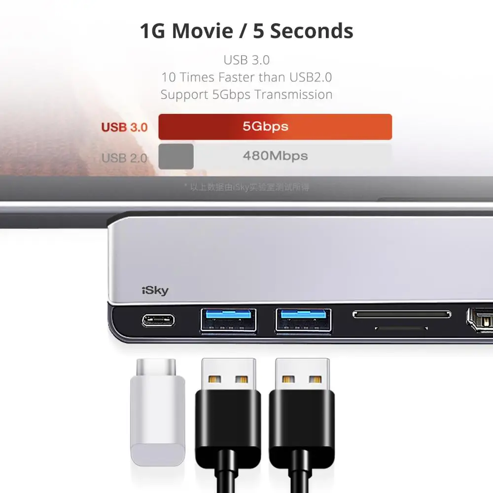 ISky для Microsoft поверхности Pro7 7 + Hub адаптер Pro док станция с HDMI Совместимость USB3.0 USB C SD