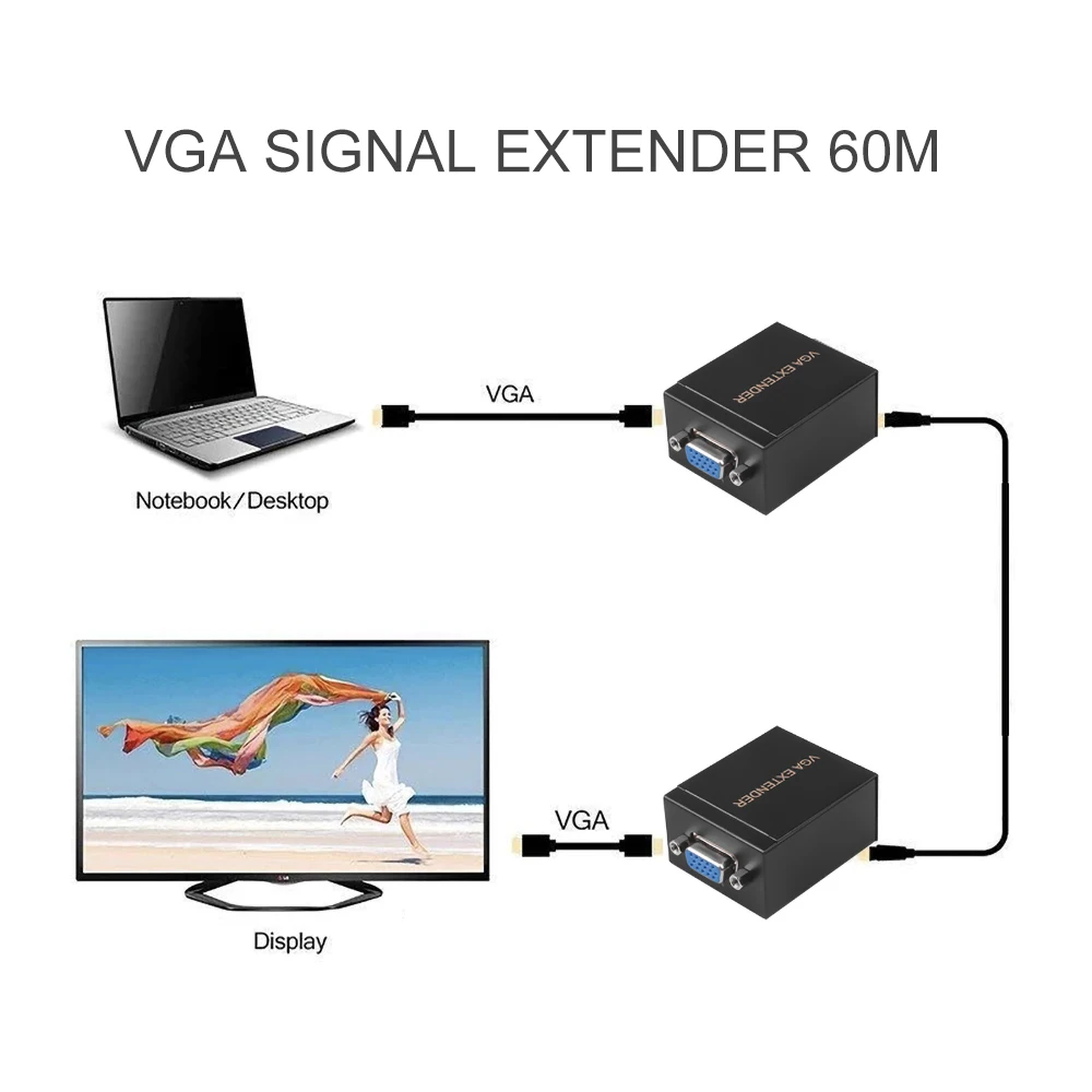Удлинитель kebidu VGA к RJ45 ретранслятор 1080P от Cat5e/6 до 60 м для ПК ноутбука проектора