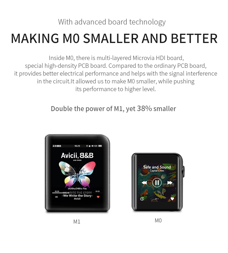 Shanling M0 ES9218P DAC type-C мини Hi-Res HIFI DAP MP3 с aptX Bluetooth функции для бега спорт