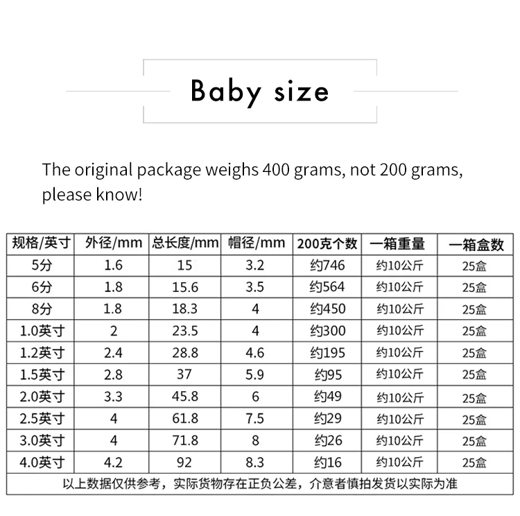 High Strength Cement Nails Wall Nails Steel Nails Wood Nails Hanging Painting Nails Iron Nails Round Nails Hanging Nails Photo