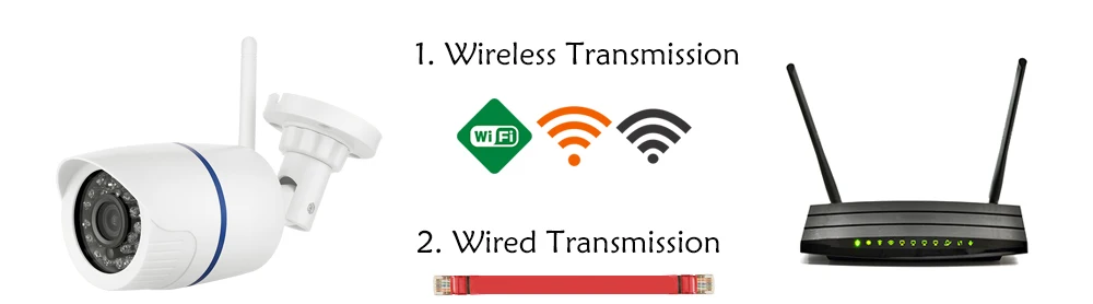 Беспроводная ip-камера USAFEQLO HD 1080P Wi-Fi P2P видеонаблюдения с Micro SD/TF слотом для карт iCsee