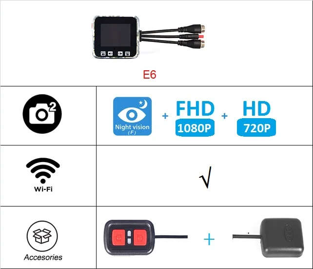 VSYSTO c6 моторегистратор видеорегистратор мотоциклетная камера с двойным DVR водонепроницаемый видеорегистратор видеомагнитофон для водителя велосипеда с поддержкой gps-трекера 2,0 дюймов экран - Название цвета: E6 option 3