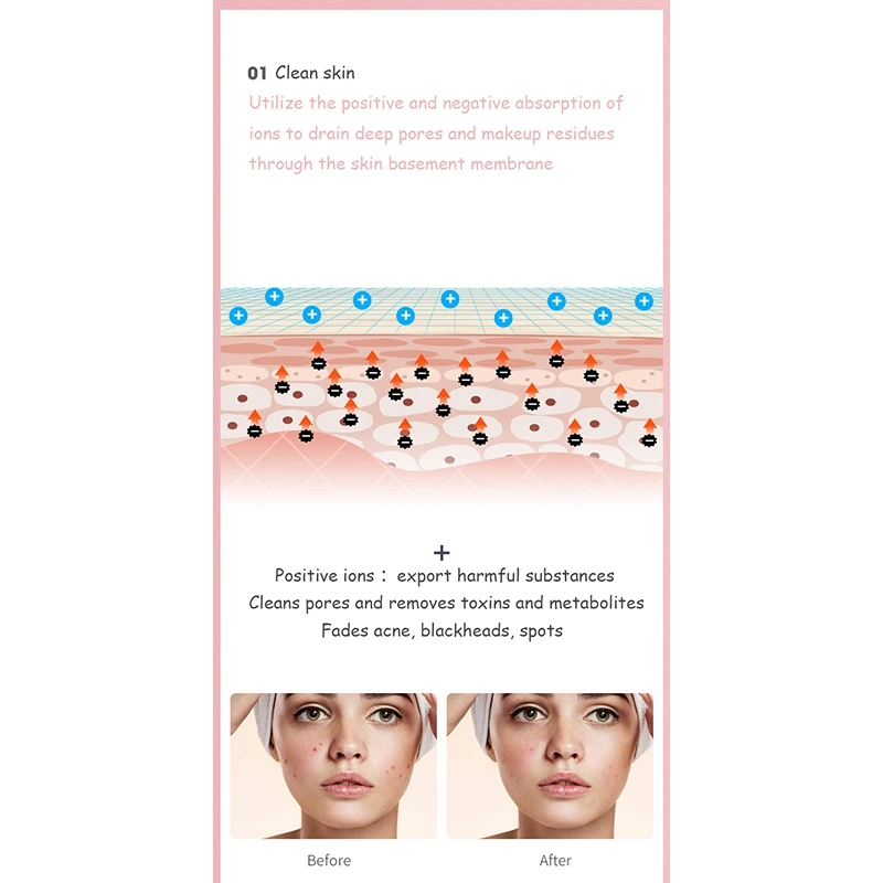 

Electric Facial Massage Facial Wrinkle Skin Lifting Tighten Heating