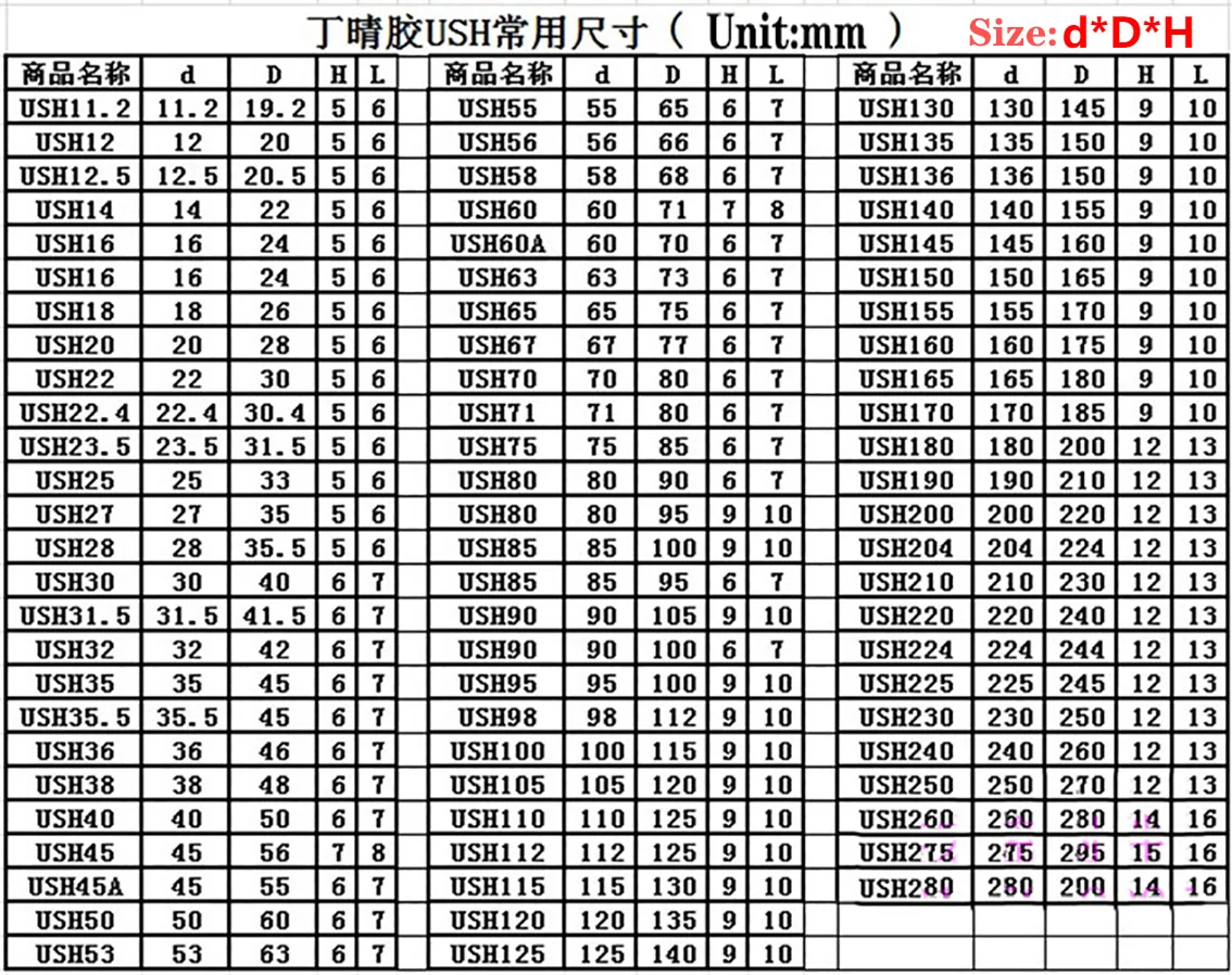 Резиновое уплотнительное кольцо для гидравлического цилиндра NBR 260*290*18 мм с