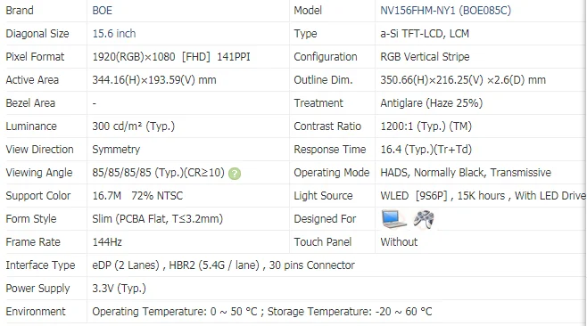 Оригинальный ЖК-экран 144 Гц 72% NTSC micro edge Ips 15 6 дюйма 30 контактов EDP 1920X1080 |