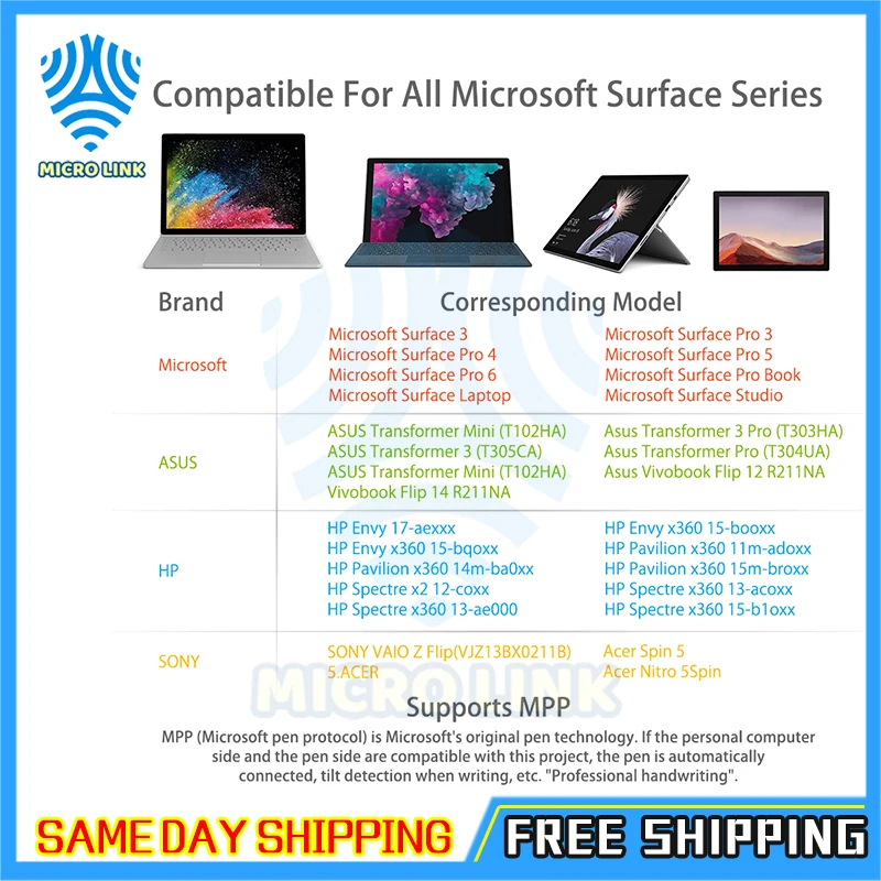 Стилус MLC для Microsoft Surface Pro 7 6 5 4 3 студийный портативный ноутбук HP X360 ASUS с 4096