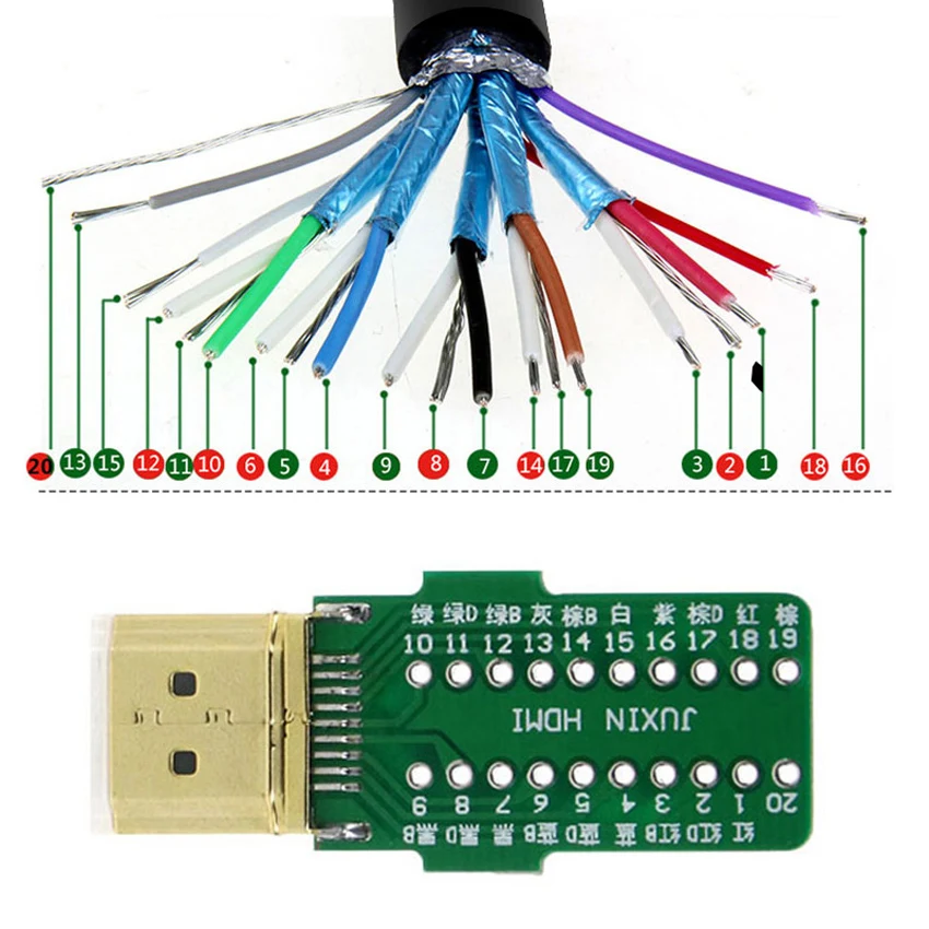 1 шт. HDMI-совместимый Разъем 2 0 Штекерная Вилка терминалы для пайки/пайки модульный