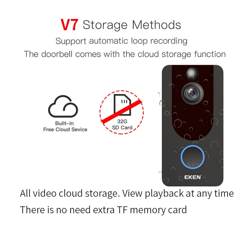 Eken V7 черный 1080P wifi дверной Звонок IP умный беспроводной безопасности пихта детектор движения сигнализация Облачное хранилище дверной звонок, камера