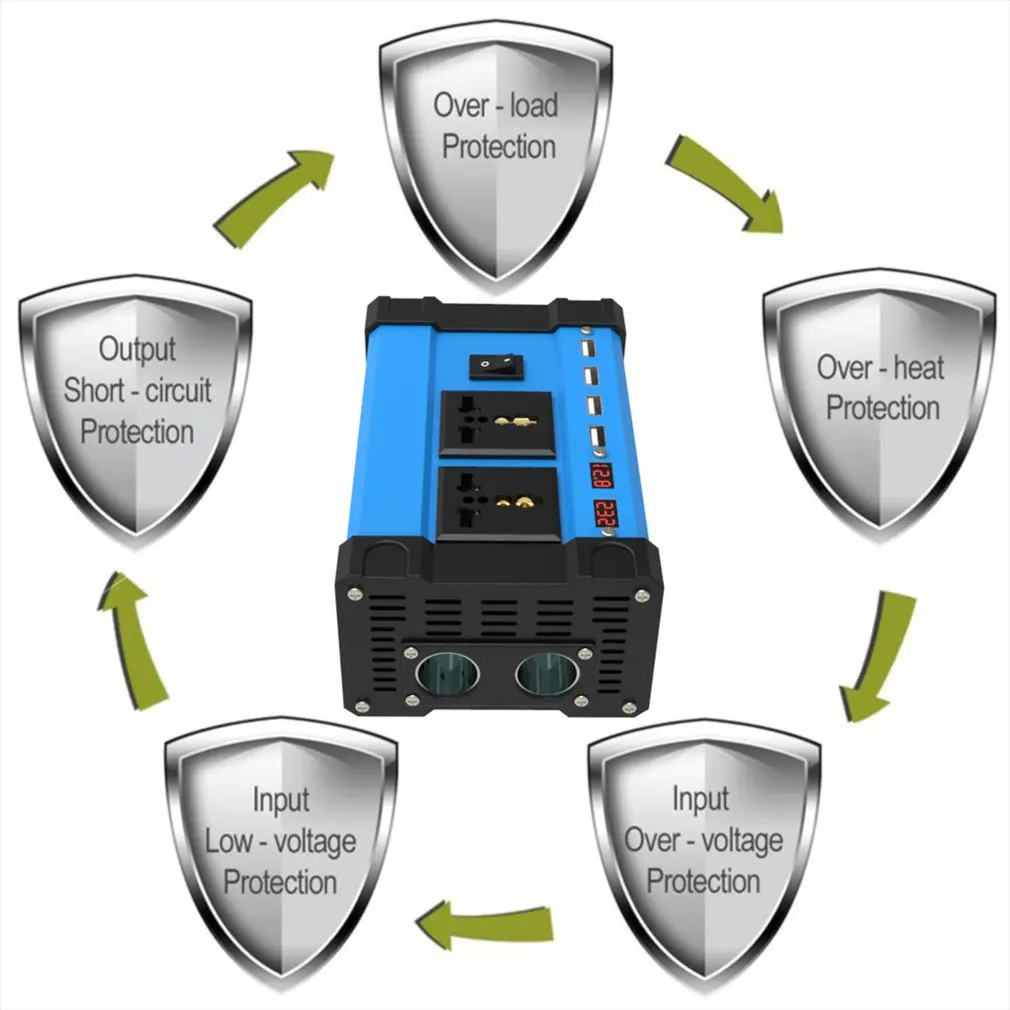 

Inverter 300w Converter DC 12V To AC Intelligent Color Display Usb 3.6A Quick Charge Automobile Accessories