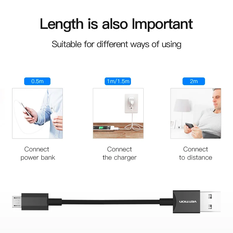 Vention Micro USB кабель для быстрой зарядки USB кабель для передачи данных кабель для мобильного телефона samsung Galaxy S4 htc LG Android смартфон Microusb