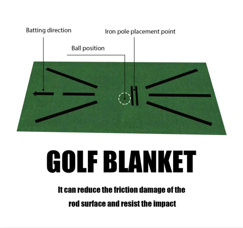 

Golf Training Mat for Swing Detection Batting Mini Golf Practice Training Aid Game and Gift for Home Office Outdoor Use
