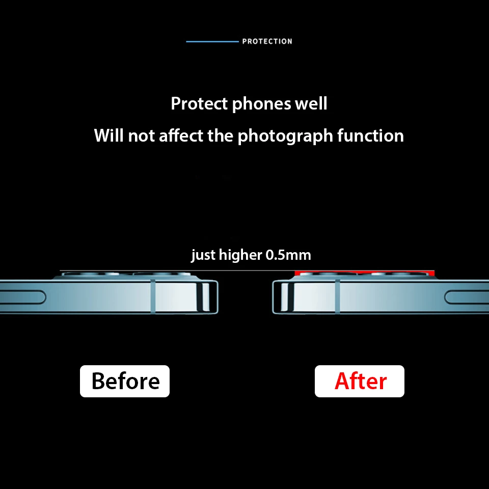 Titanium Alloy Camera Metal Ring Case For iPhone 13 Pro Max Back Camera Screen Protector For iPhone 11 12 Pro Max Mini Lens Film