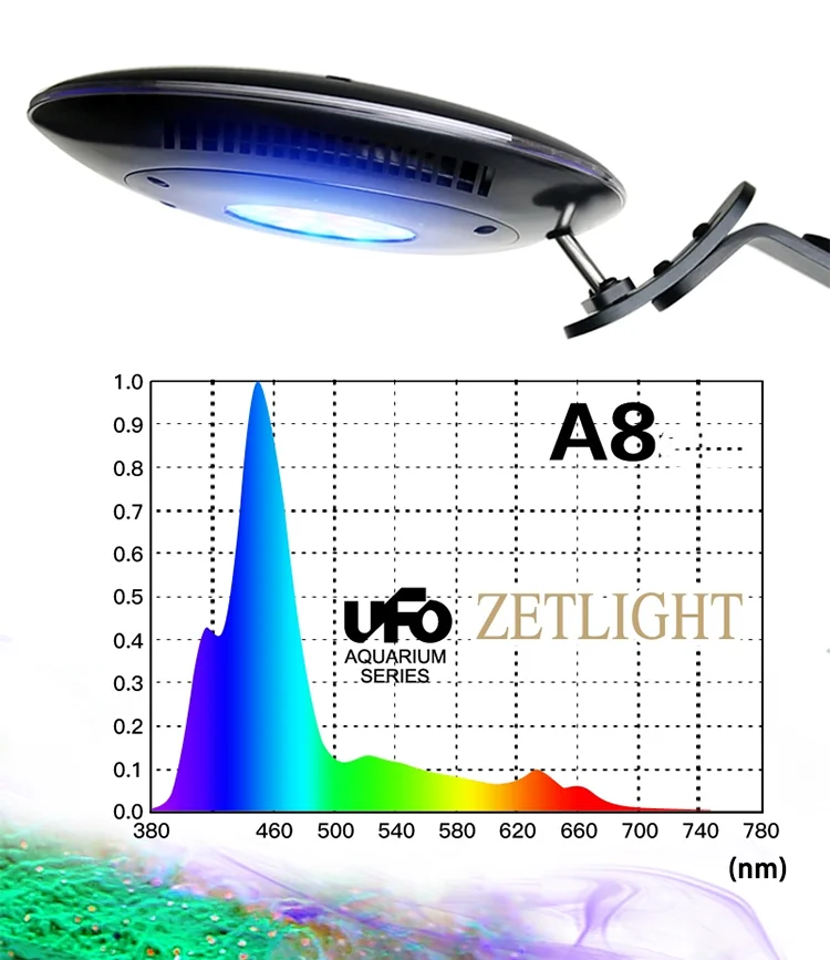 저렴한 ZETLIGHT UFO A8 바닷물 물고기 탱크 LED 산호초 램프 물 잔디 LPS SPS 하드 뼈 방수 램프 7 채널