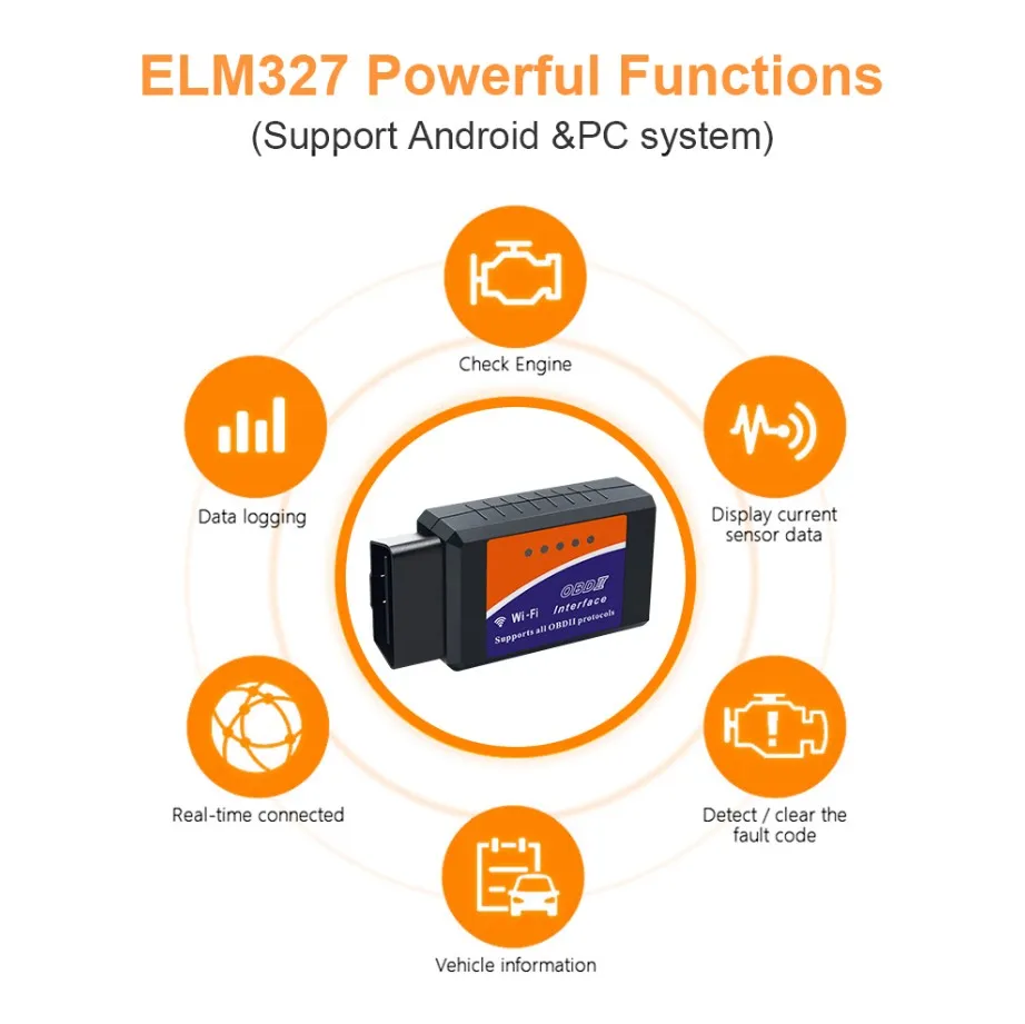 OBD2 WIFI ELM327 V 1 5 сканер для iPhone IOS /Android АВТО OBDII диагностический инструмент OBD 2 ODB II ELM